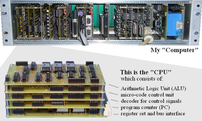 Building Scratch on Homemade Cpu     From Scratch   Svarichevskiy Mikhail